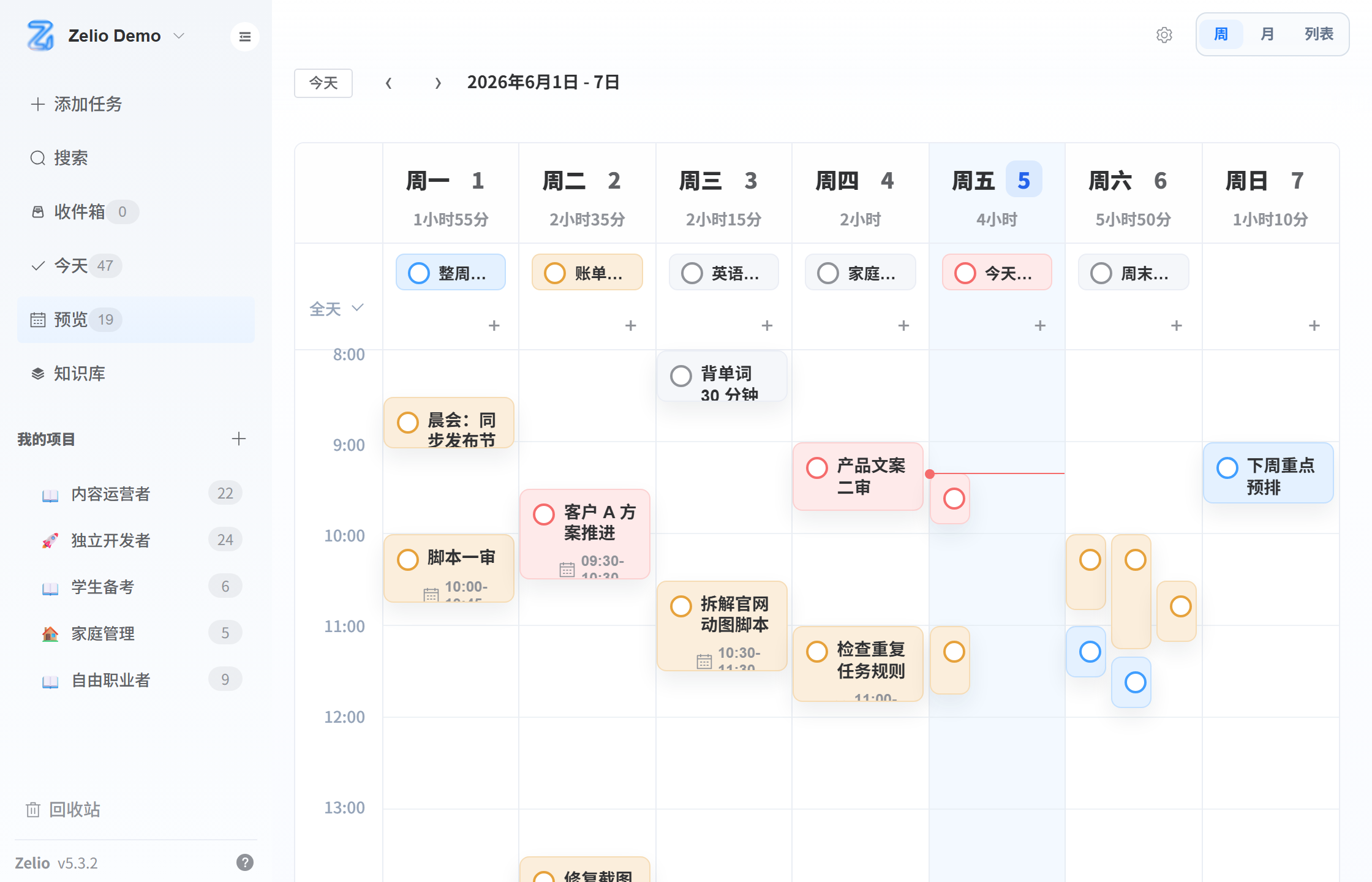 Zelio 周视图截图